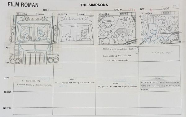 The Simpsons "Maximum Homer drive" Storyboard 22 x 36 cm